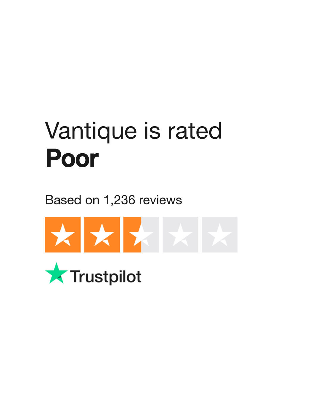 Vantique Reviews Read Customer Service Reviews of vantique