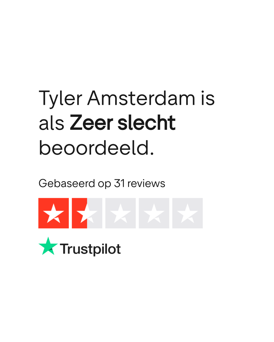 Tyler Amsterdam reviews | Bekijk consumentenreviews over tyler-amsterdam.nl