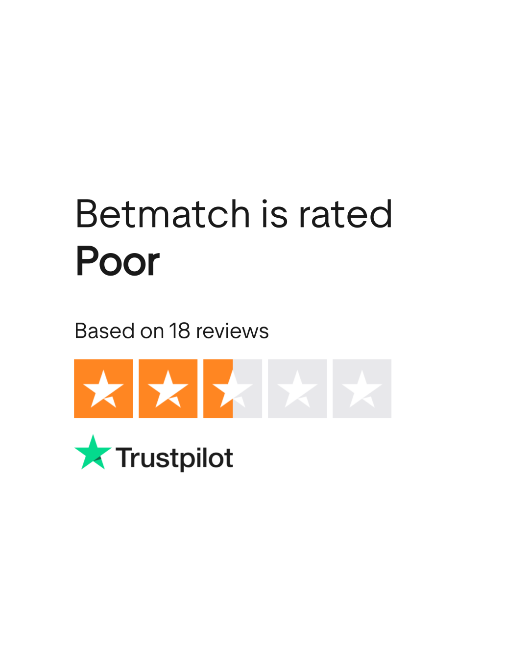 Betmatch Rating