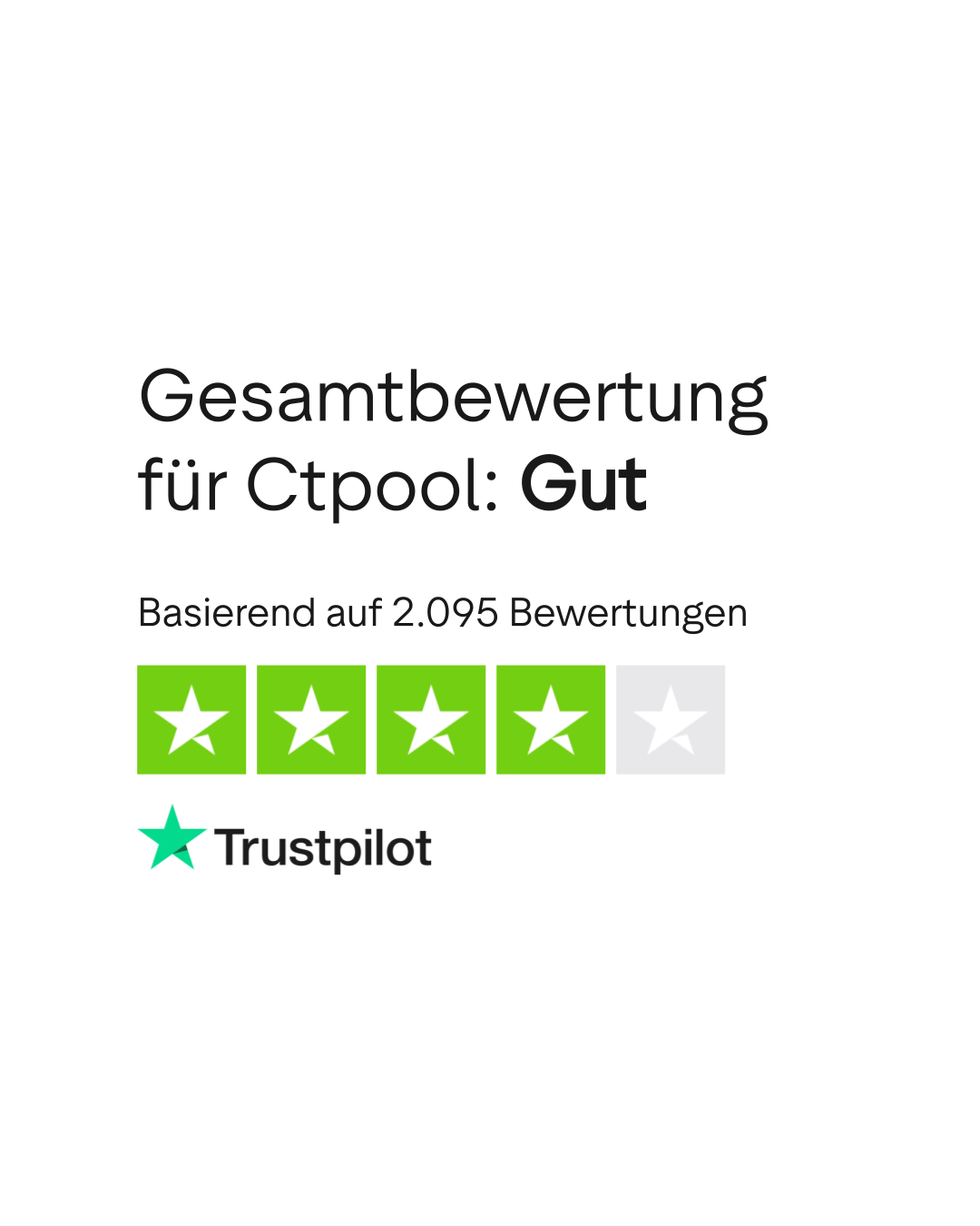 Bewertungen zu Ctpool | Lesen Sie Kundenbewertungen zu ctpool.net