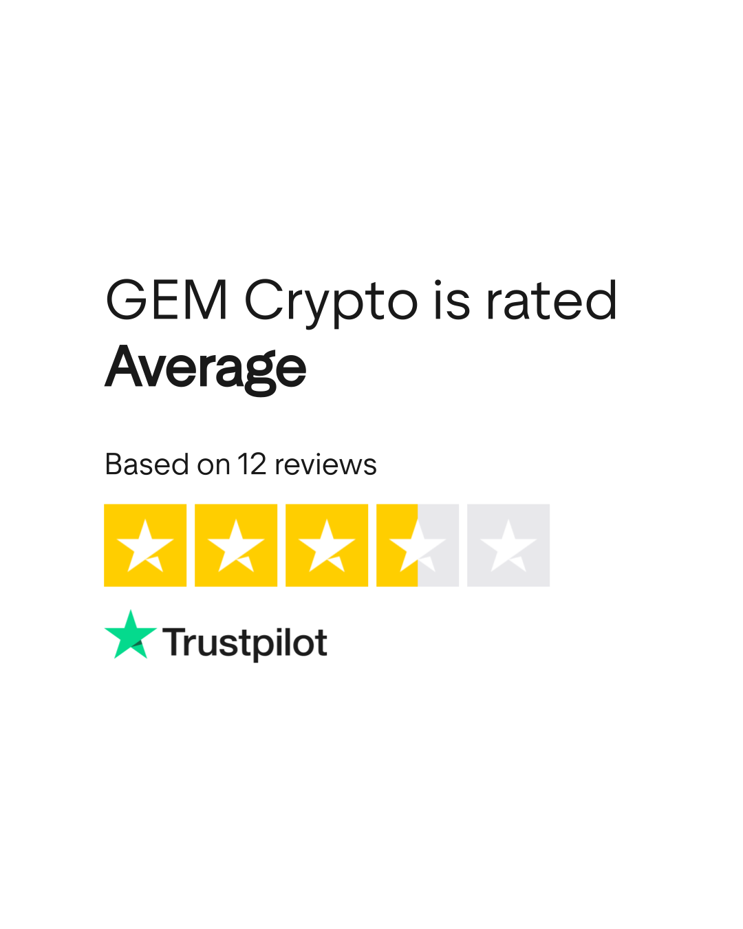 GEM Crypto Reviews | Read Customer Service Reviews of gemcryptex.com