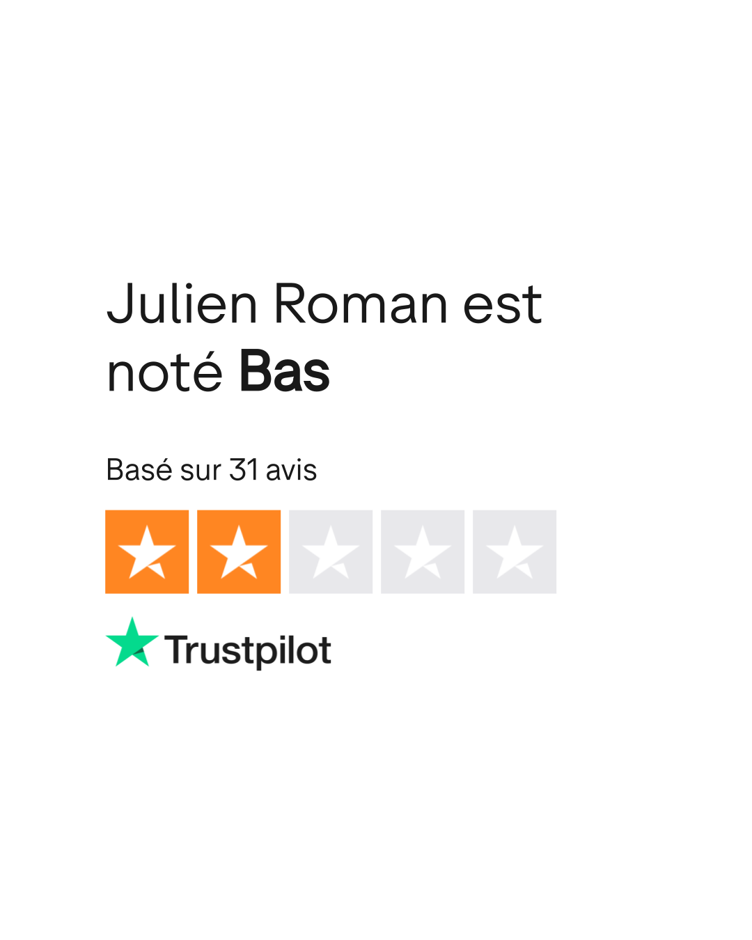 Avis de Julien Roman | Lisez les avis marchands de julienroman.com