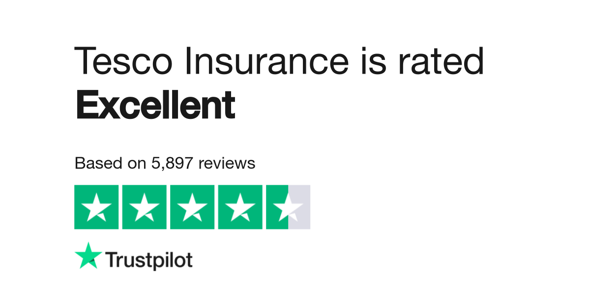 Tesco Insurance Reviews | Read Customer Service Reviews of ...