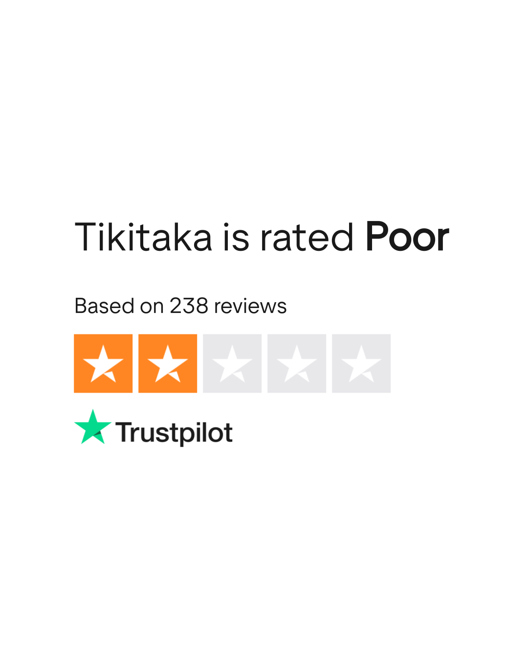 Tiki Taka Casino rating
