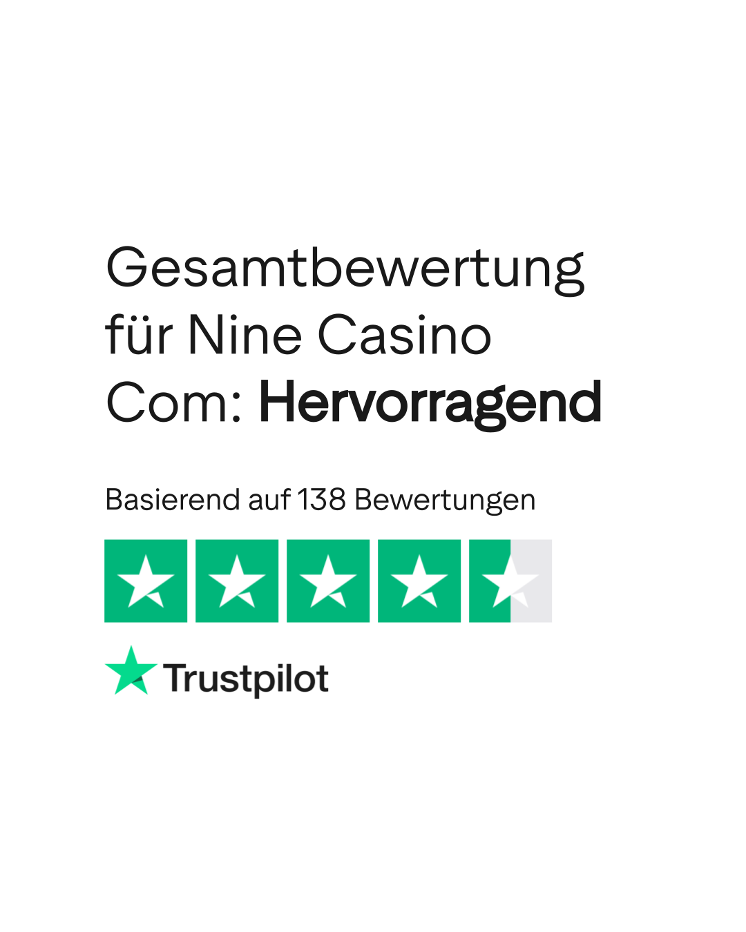Trustpilot Rating