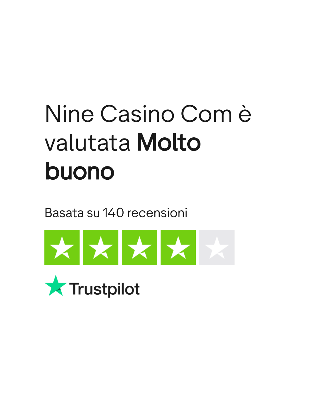 Valutazione Trustpilot di Nine Casino
