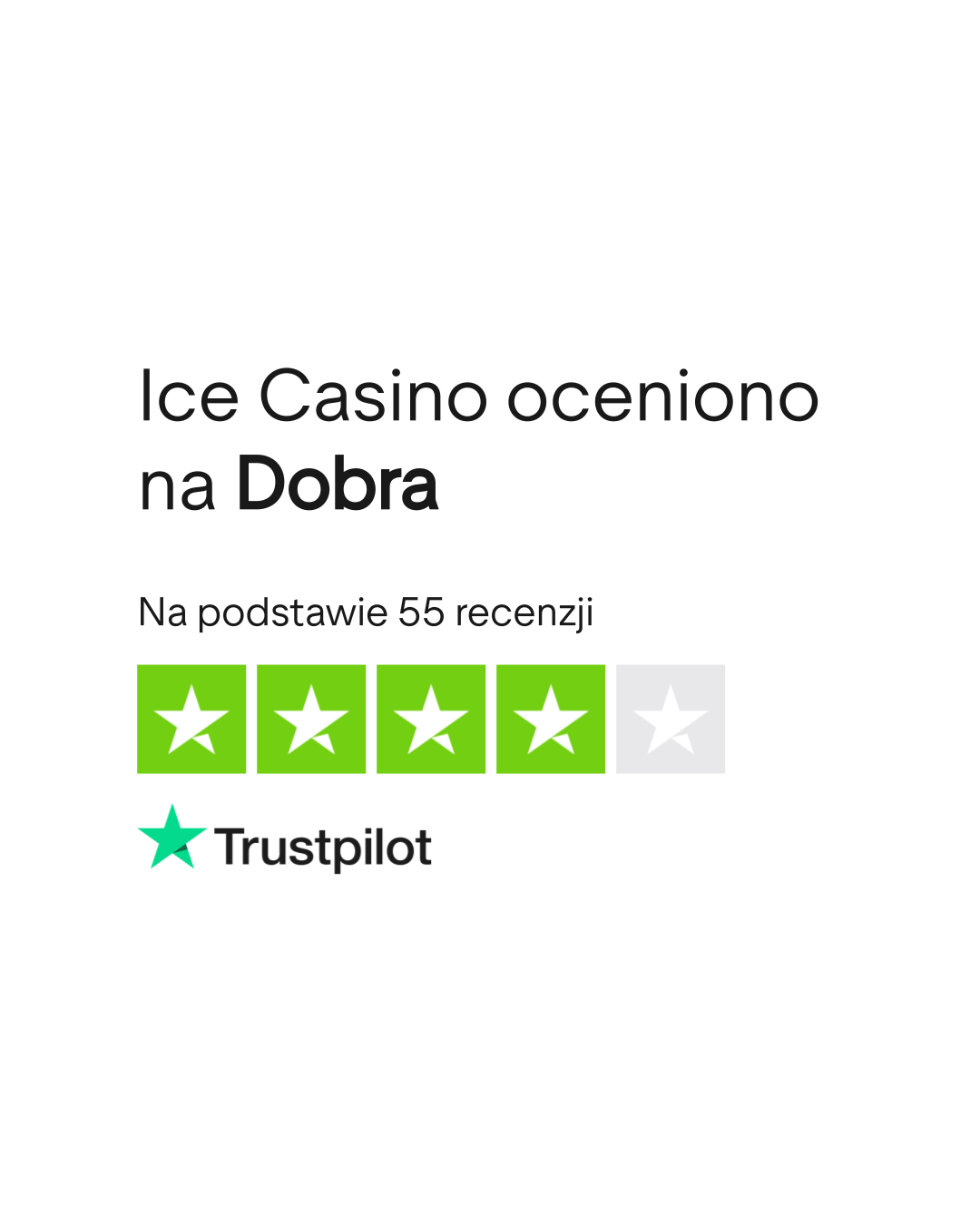 Ocena Ice Casino na Trustpilot