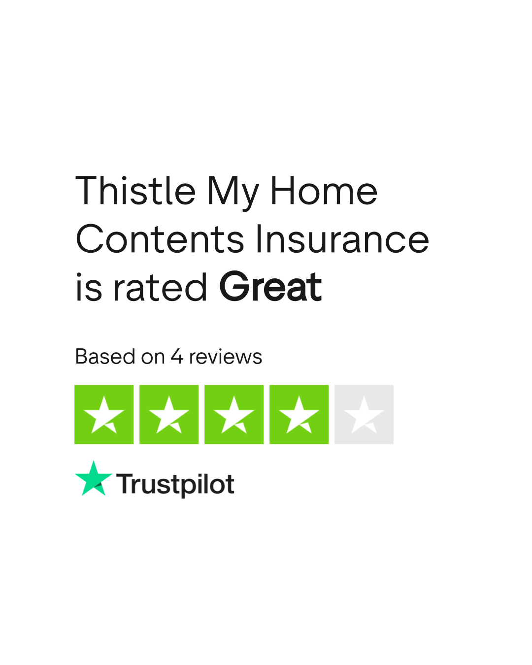 Thistle My Home Contents Insurance Reviews | Read Customer Service Reviews  of thistlemyhome.co.uk, image size:1080x1350
