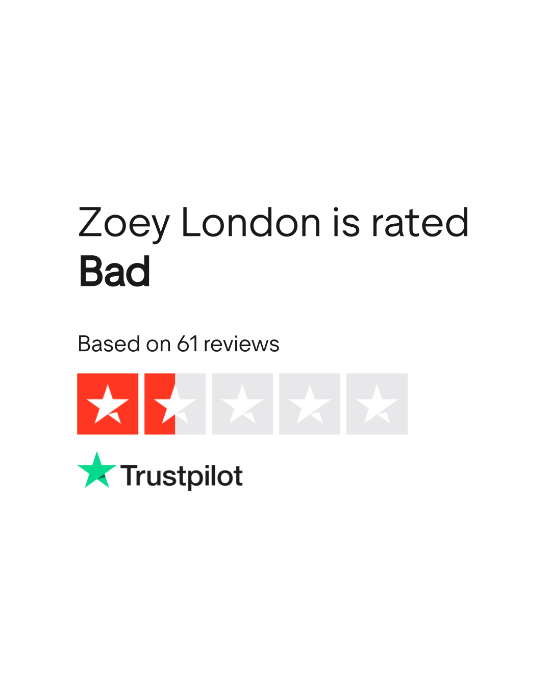 Zoey London Reviews | Read Customer Service Reviews of zoey-london.com