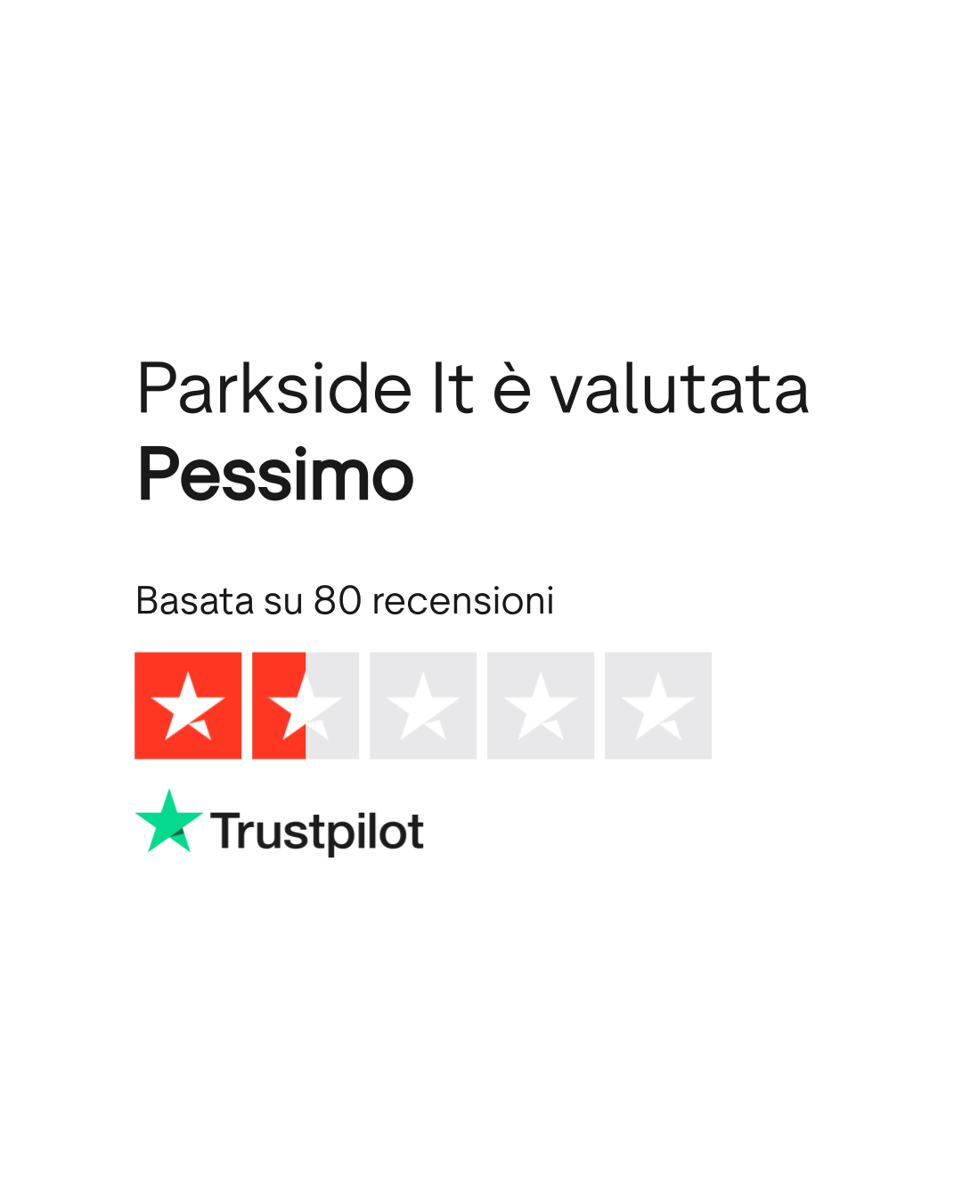 it.trustpilot.com