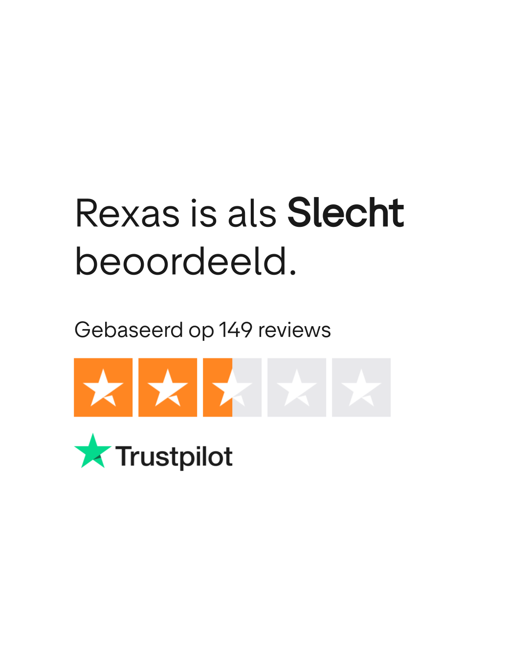 Rexas reviews | Bekijk consumentenreviews over rexas.com