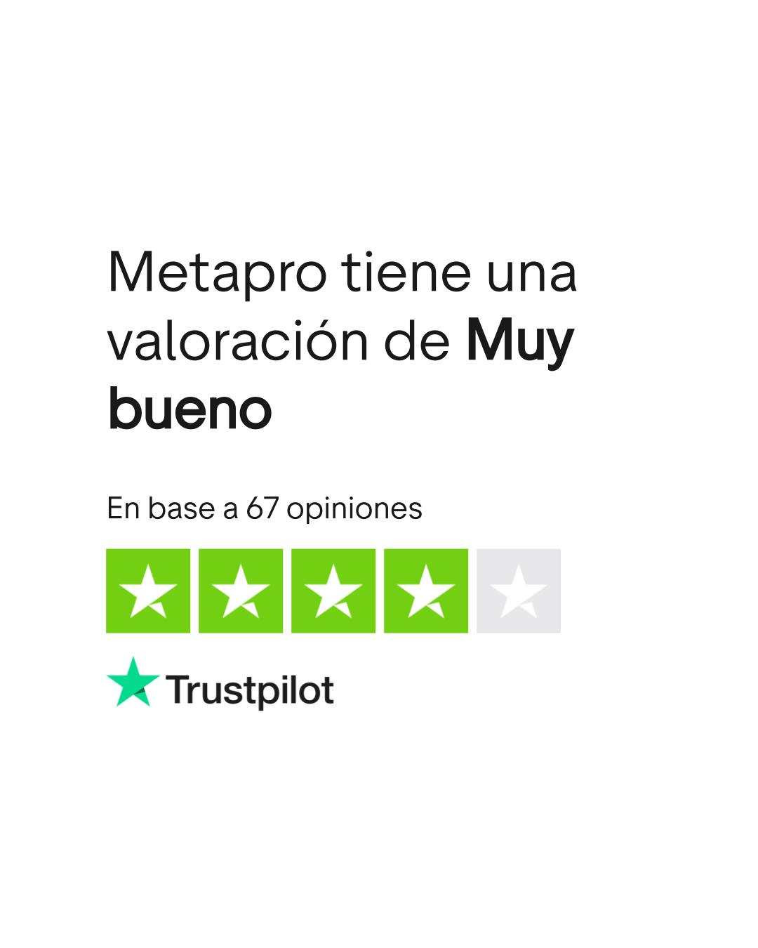 Opiniones sobre Metapro | Lee las opiniones sobre el servicio de  metapro.academy