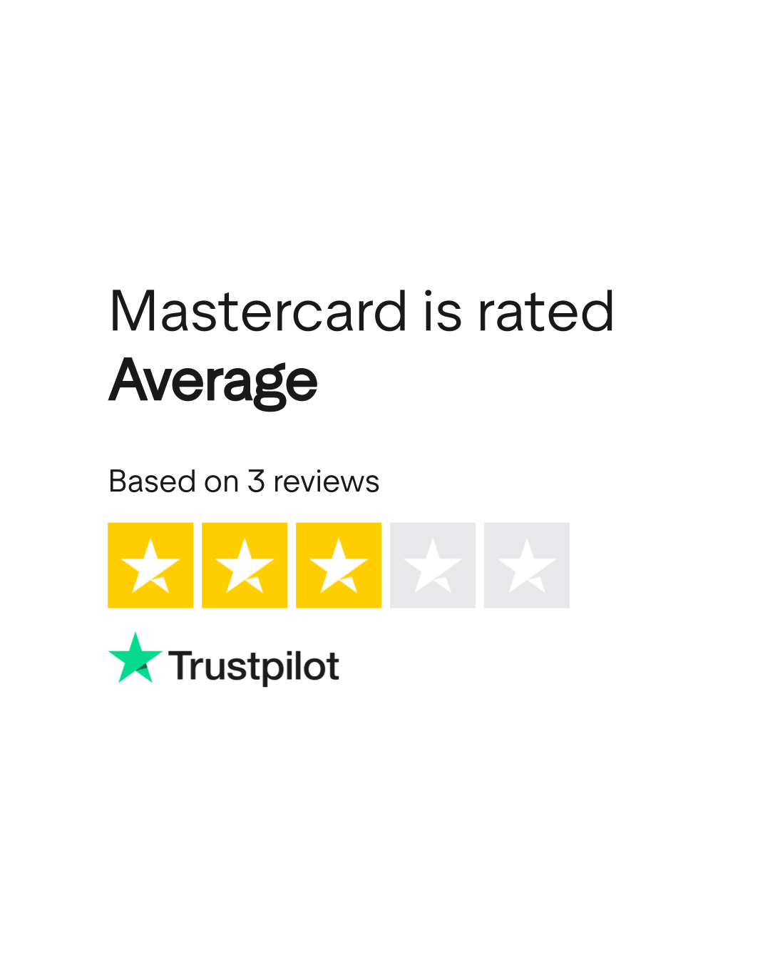 Mastercard Reviews Read Customer Service Reviews of airport