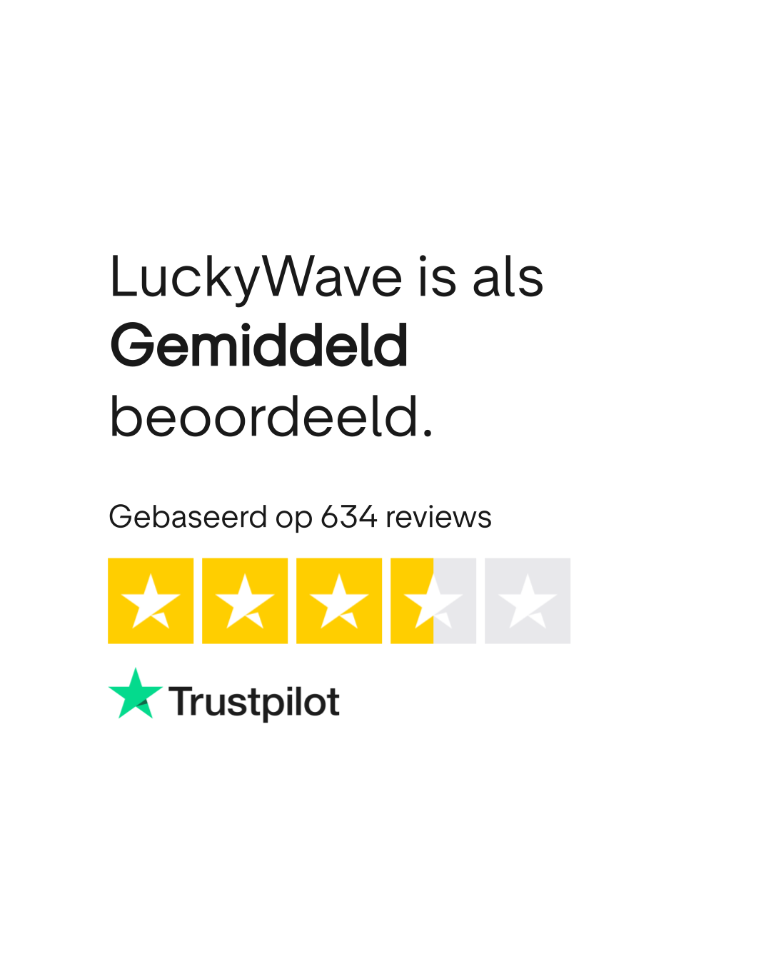 LuckyWave Trustpilot Beoordeling