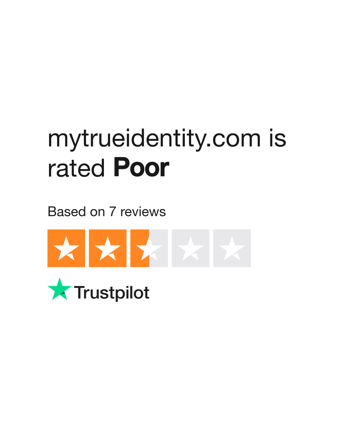 mytrueidentity Reviews Read Customer Service Reviews of www