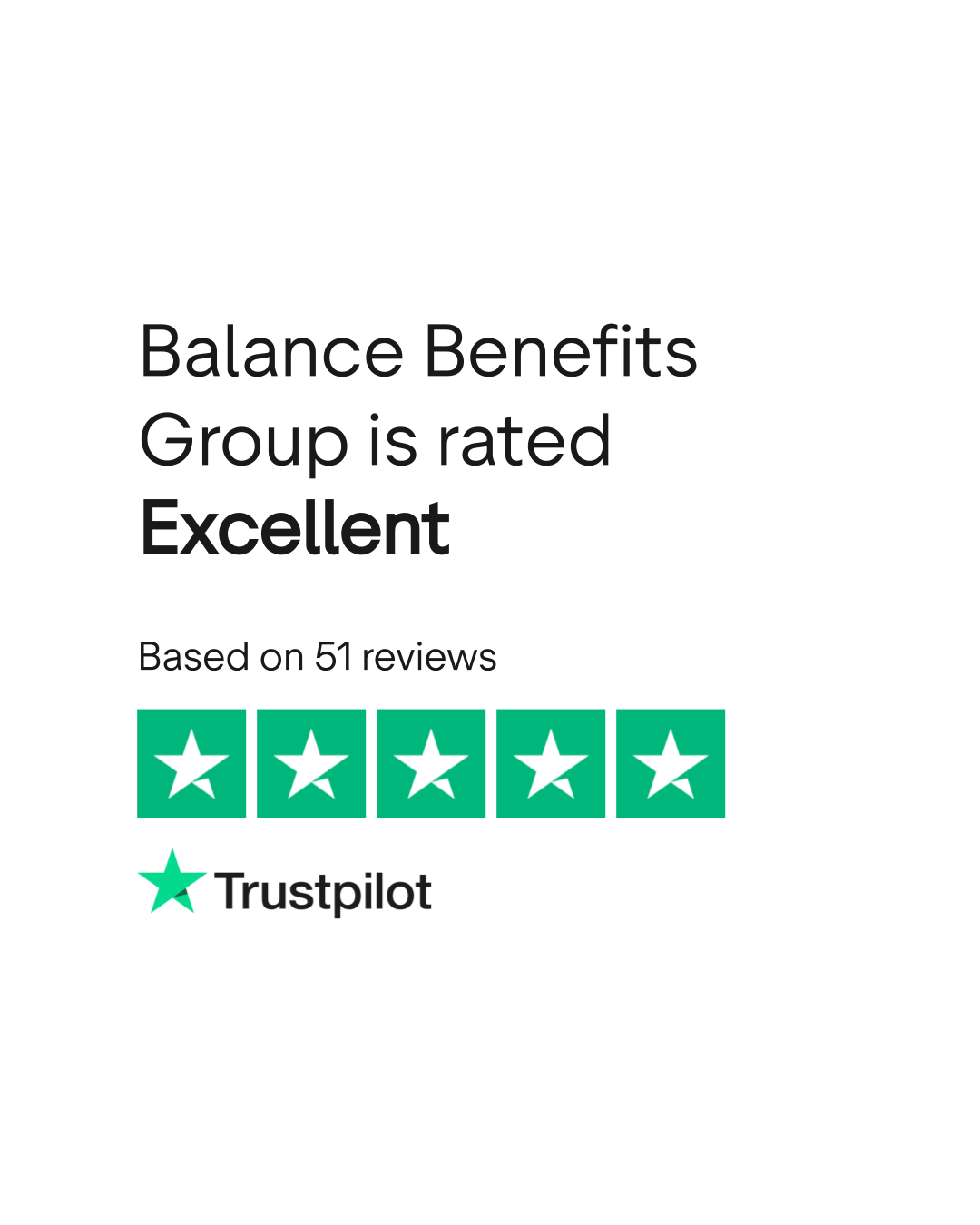Us Benefits Group Reviews