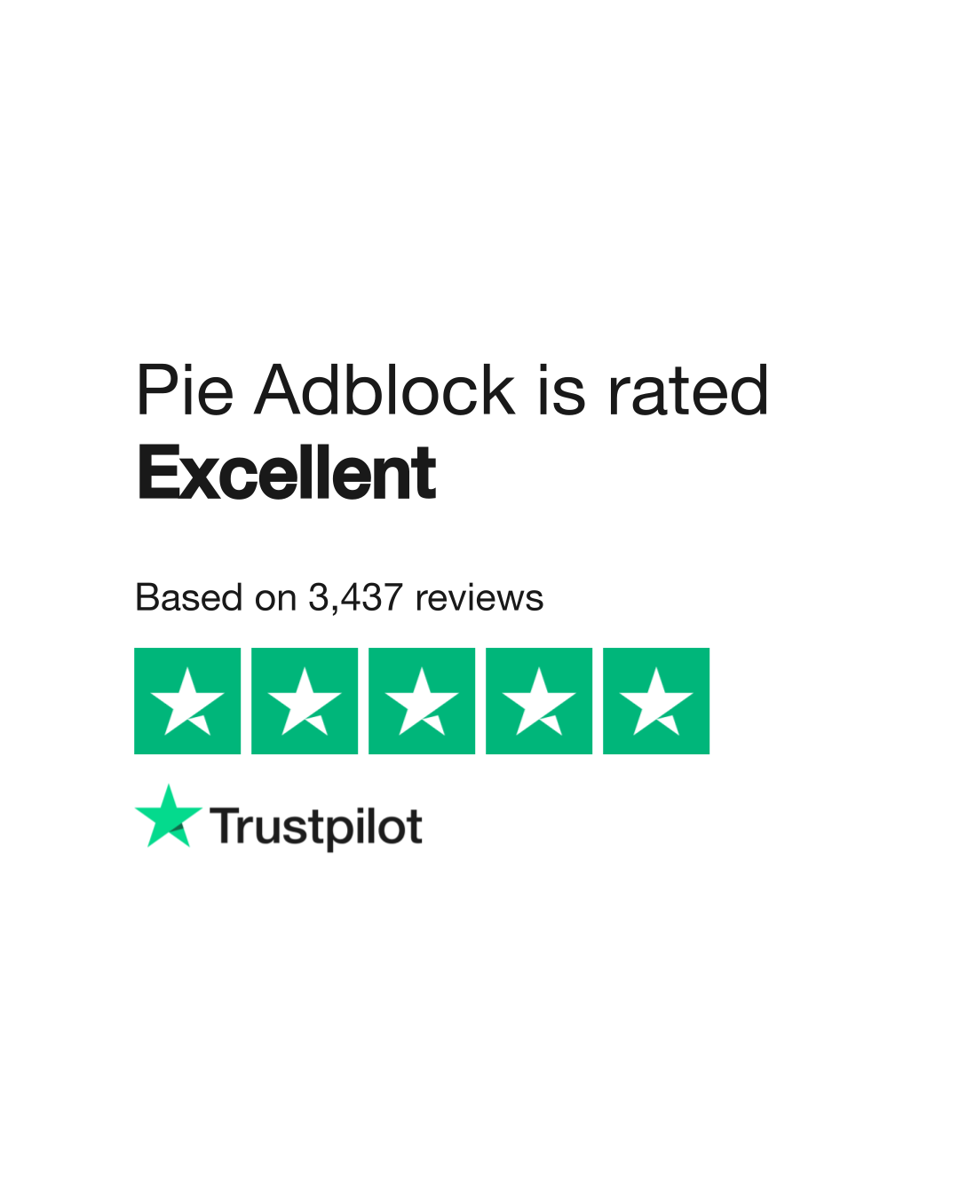 Pie adblock reviews read customer service reviews of pie