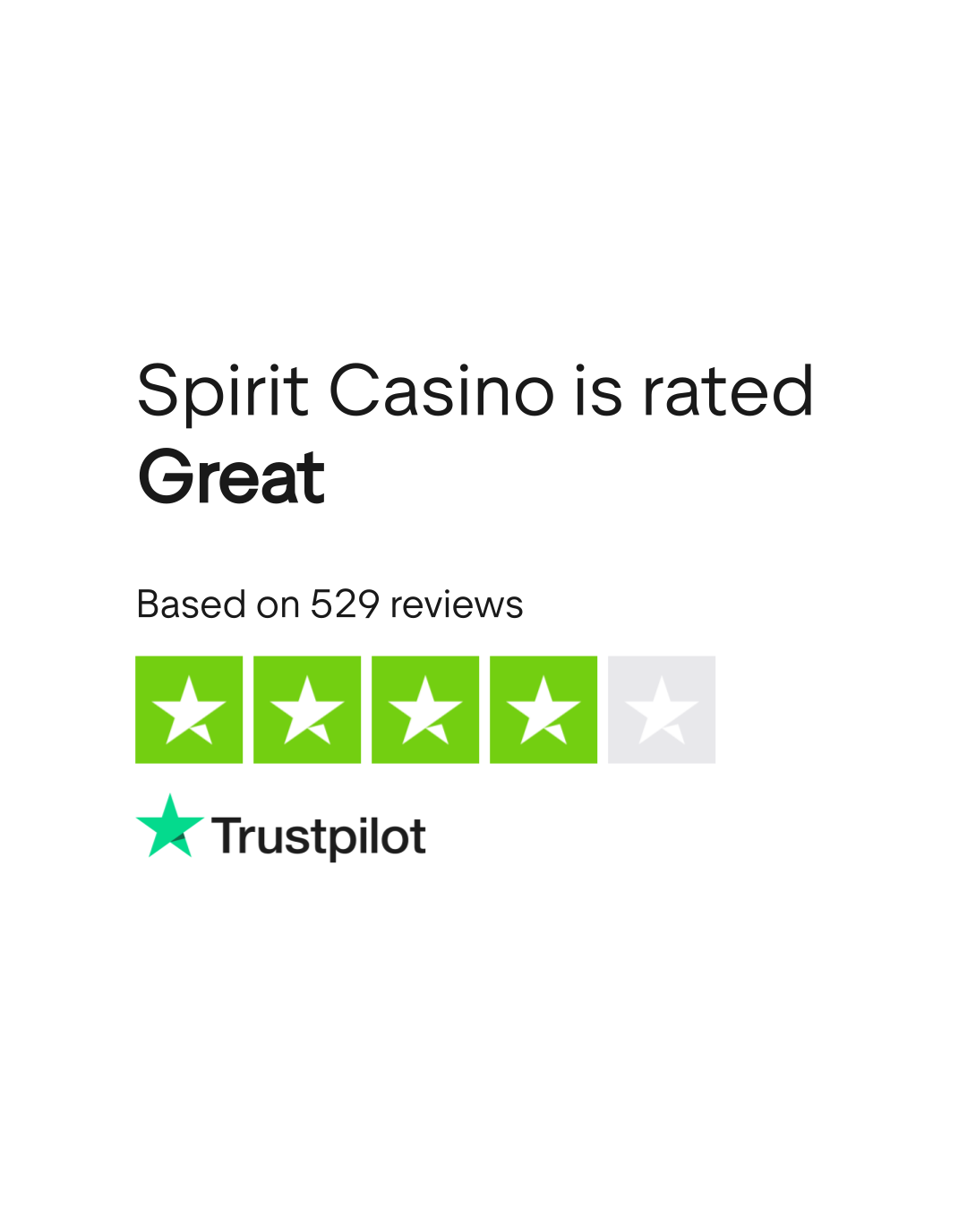 Spirit Casino Trustpilot Rating