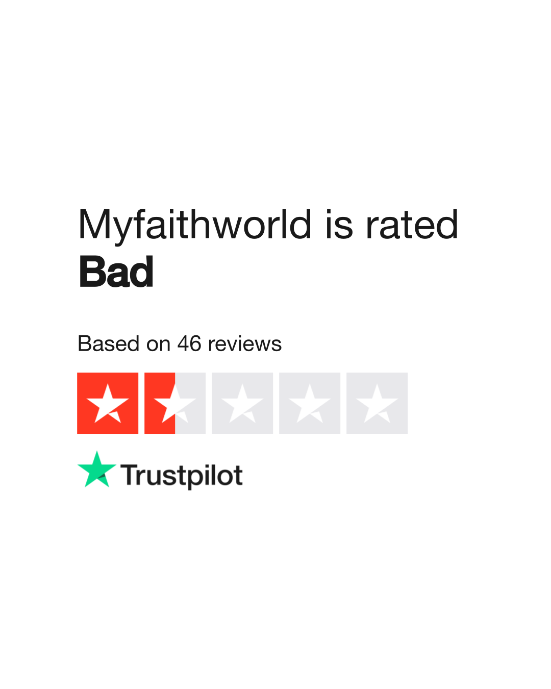Myfaithworld Reviews Read Customer Service Reviews of myfaithworld