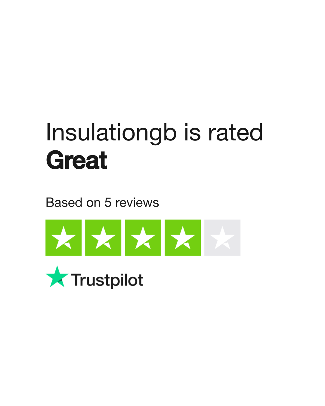 Insulationgb reviews read customer service reviews of insulationgb uk