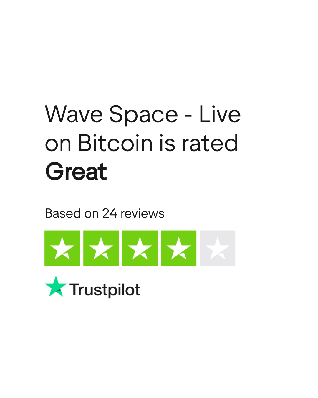 Wave Space - Live on Bitcoin Reviews | Read Customer Service Reviews of  wave.space