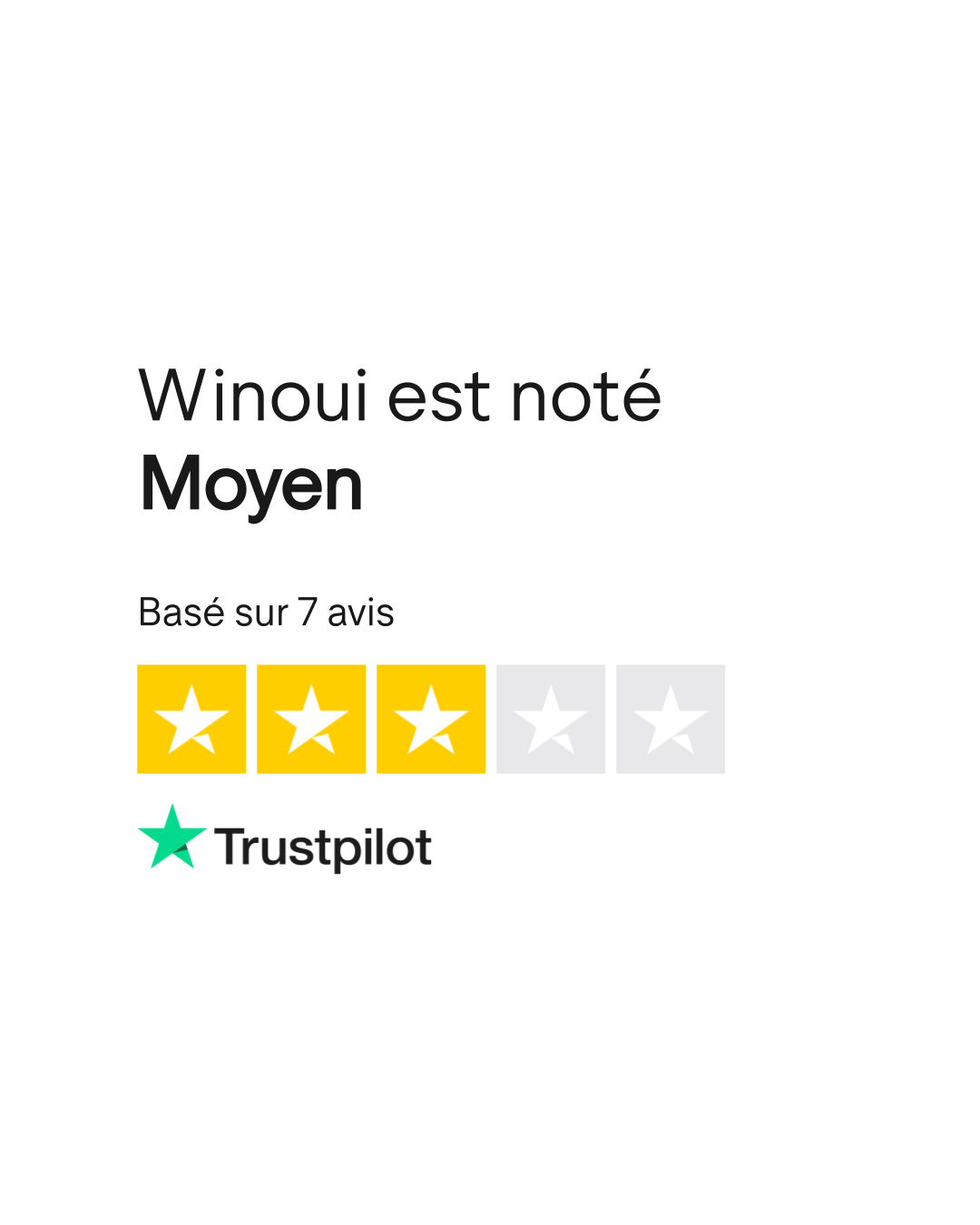 Evaluation de l'entreprise sur Trustpilot