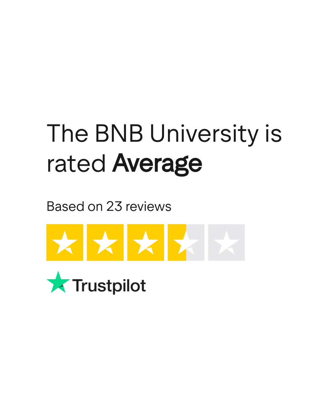 The BNB University Reviews | Read Customer Service Reviews of  thebnbuniversity.com