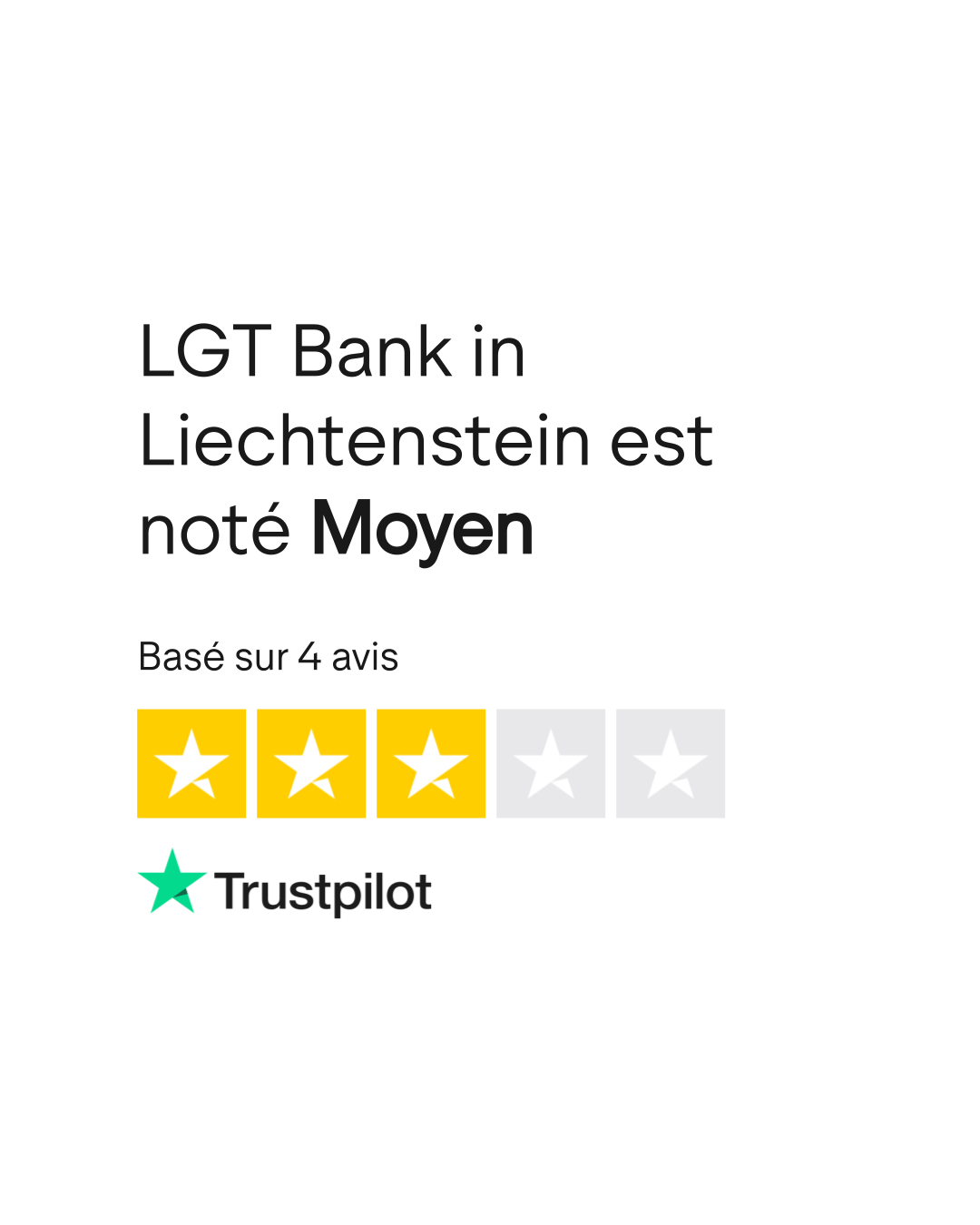 Avis de LGT Bank in Liechtenstein | Lisez les avis marchands de www.lgt.com