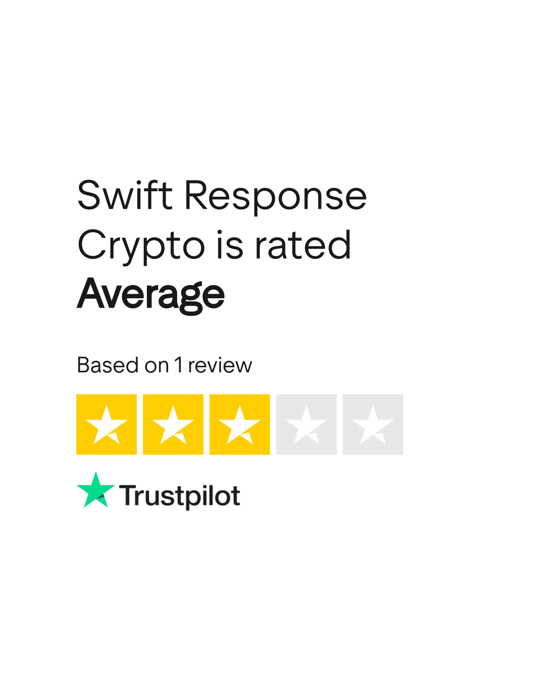 Swift Response Crypto Reviews | Read Customer Service Reviews of  swiftresponsecrypto.com