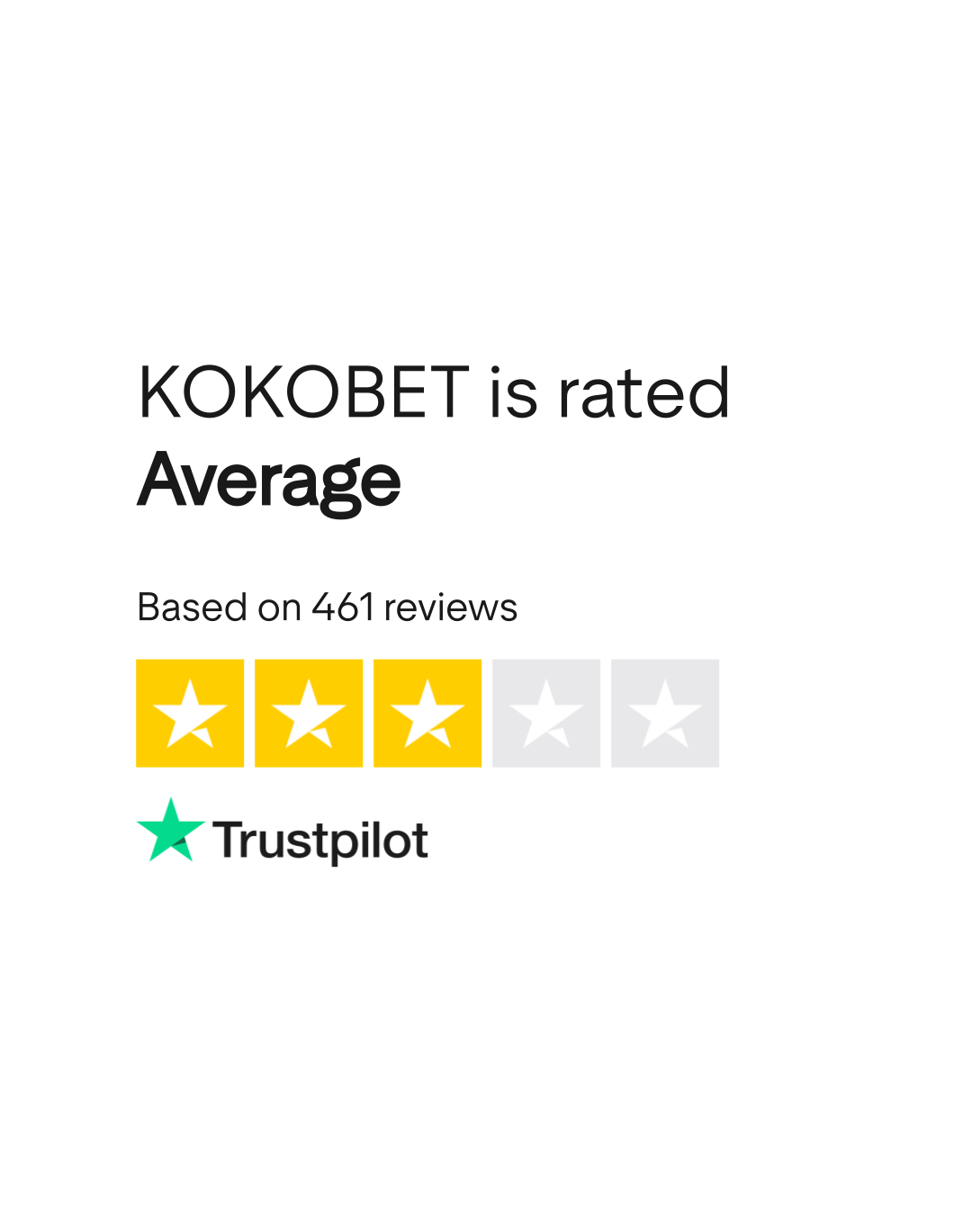 bedrijf rating