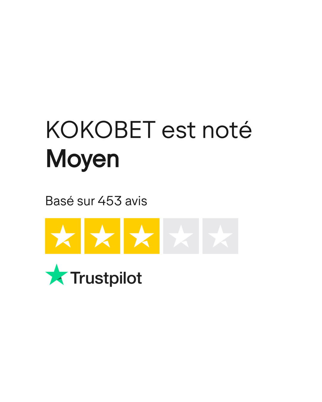Trustpilot rating