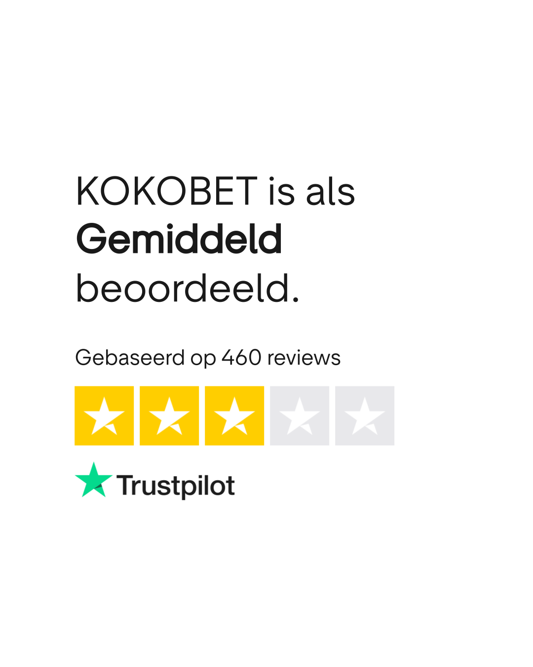 Trustpilot score