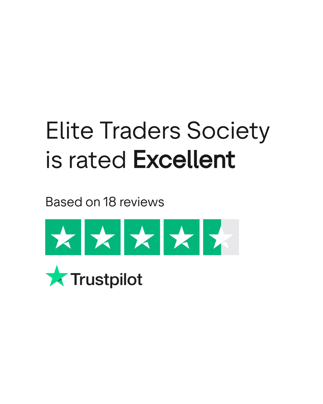 Elite Traders Society Reviews | Read Customer Service Reviews of  elitetraderssociety.com