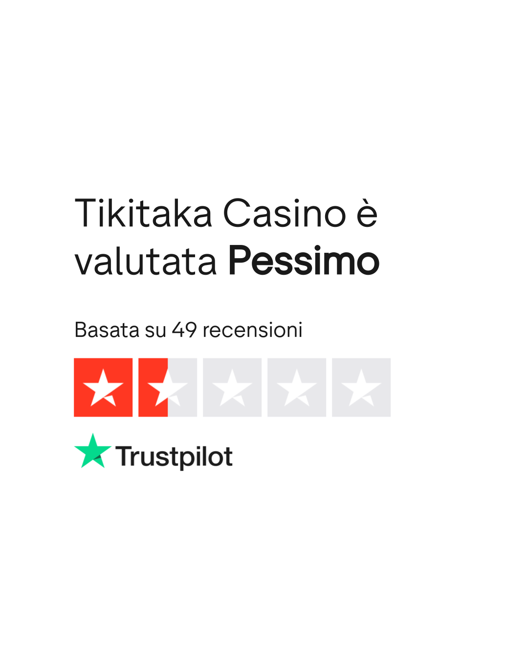 Trustpilot rating