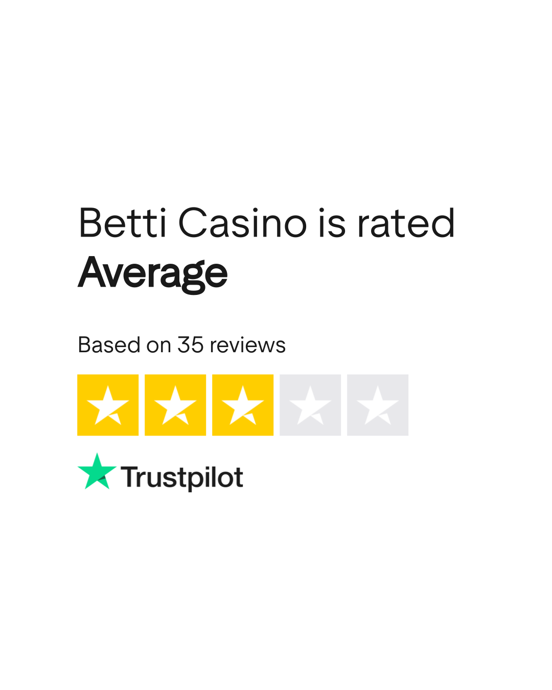 Trustpilot Rating of Betti Casino