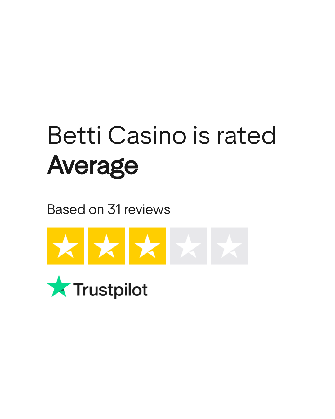 Betti Casino Reviews