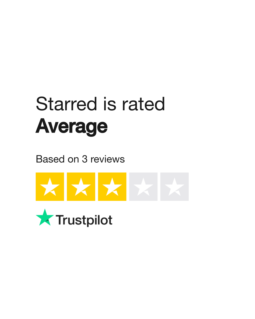 Starred Reviews Read Customer Service Reviews of starred