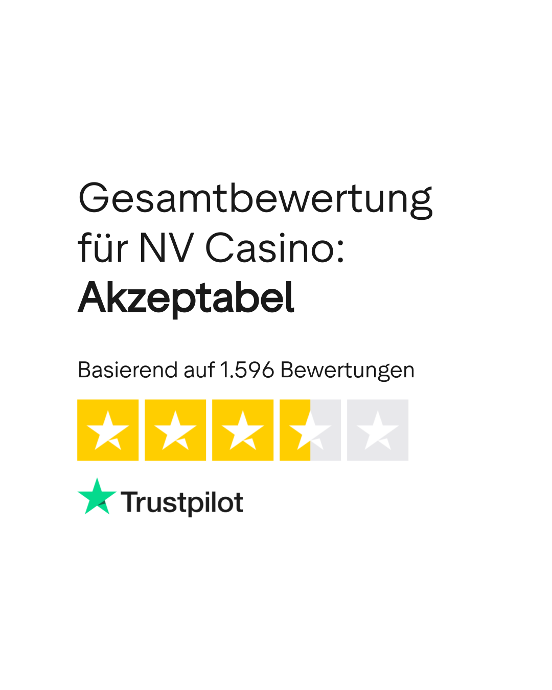 Trustpilot Bewertungen für NV Casino