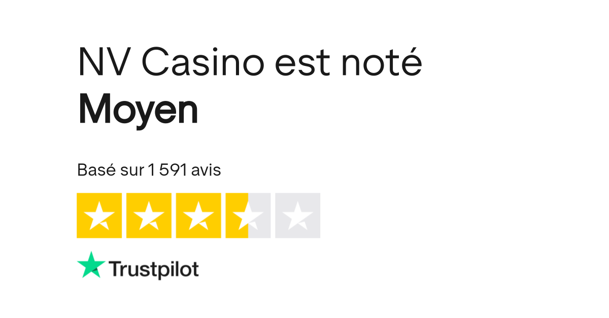 Trustpilot vurdering for NV Casino