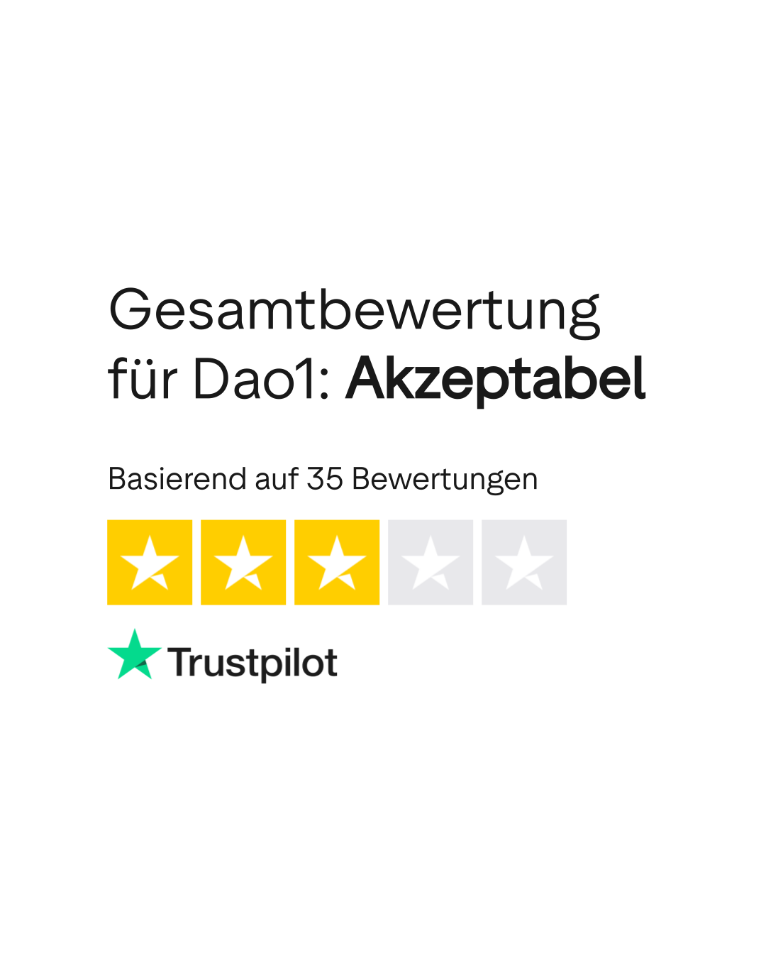 Bewertungen zu Dao1 | Lesen Sie Kundenbewertungen zu dao1.ai