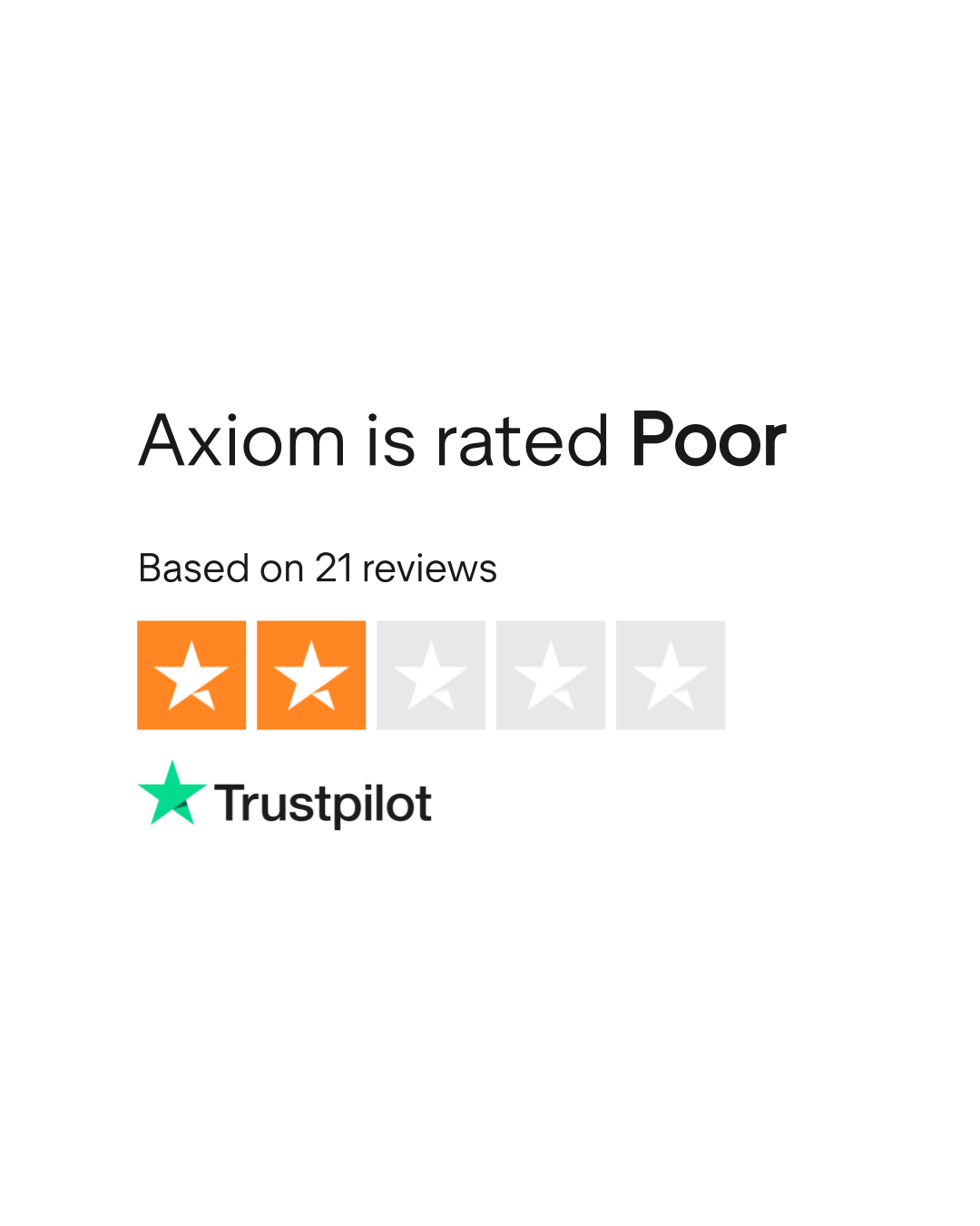 Axiom Reviews | Read Customer Service Reviews of axiom.trade