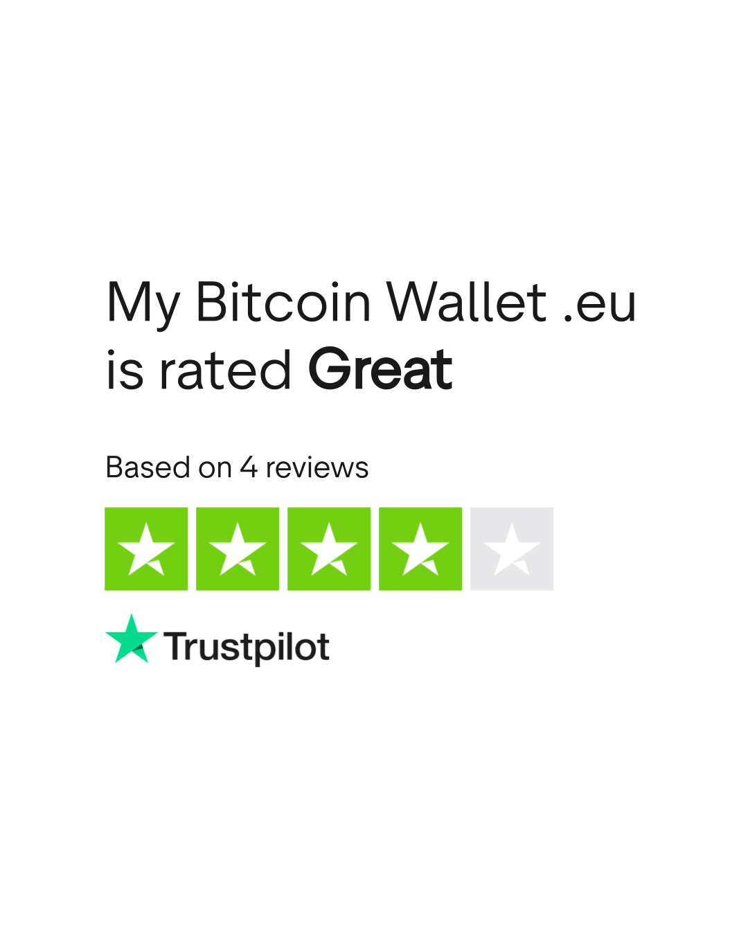 My Bitcoin Wallet .eu Reviews | Read Customer Service Reviews of  mybitcoinwallet.eu