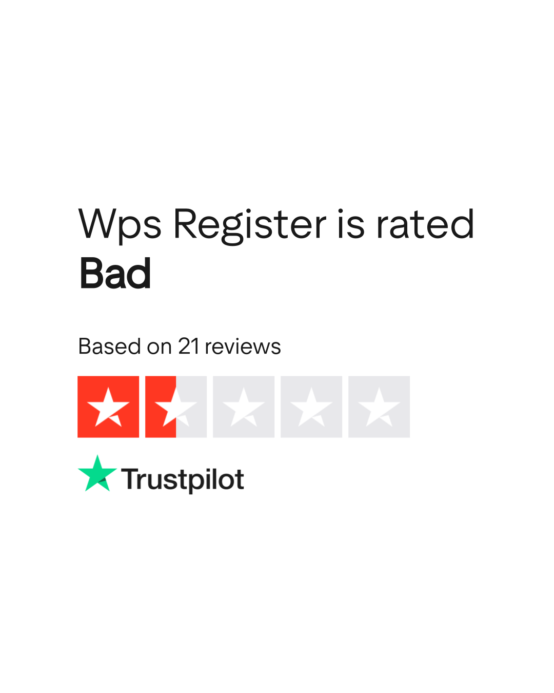 Wps Register Reviews | Read Customer Service Reviews of www.wps ...