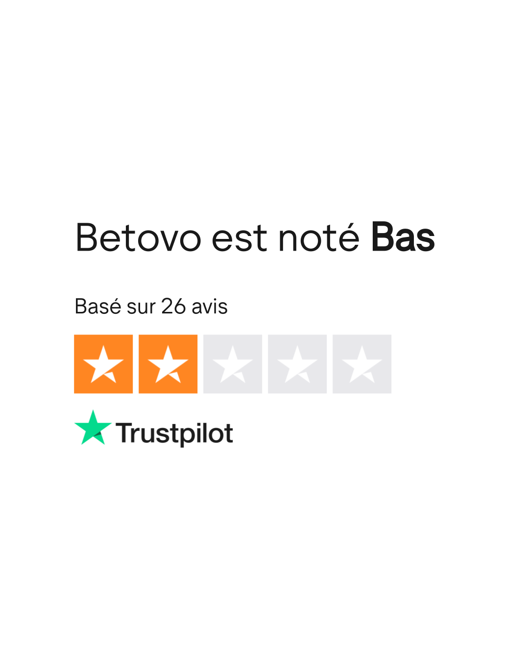 Valutazione Trustpilot per Betovo