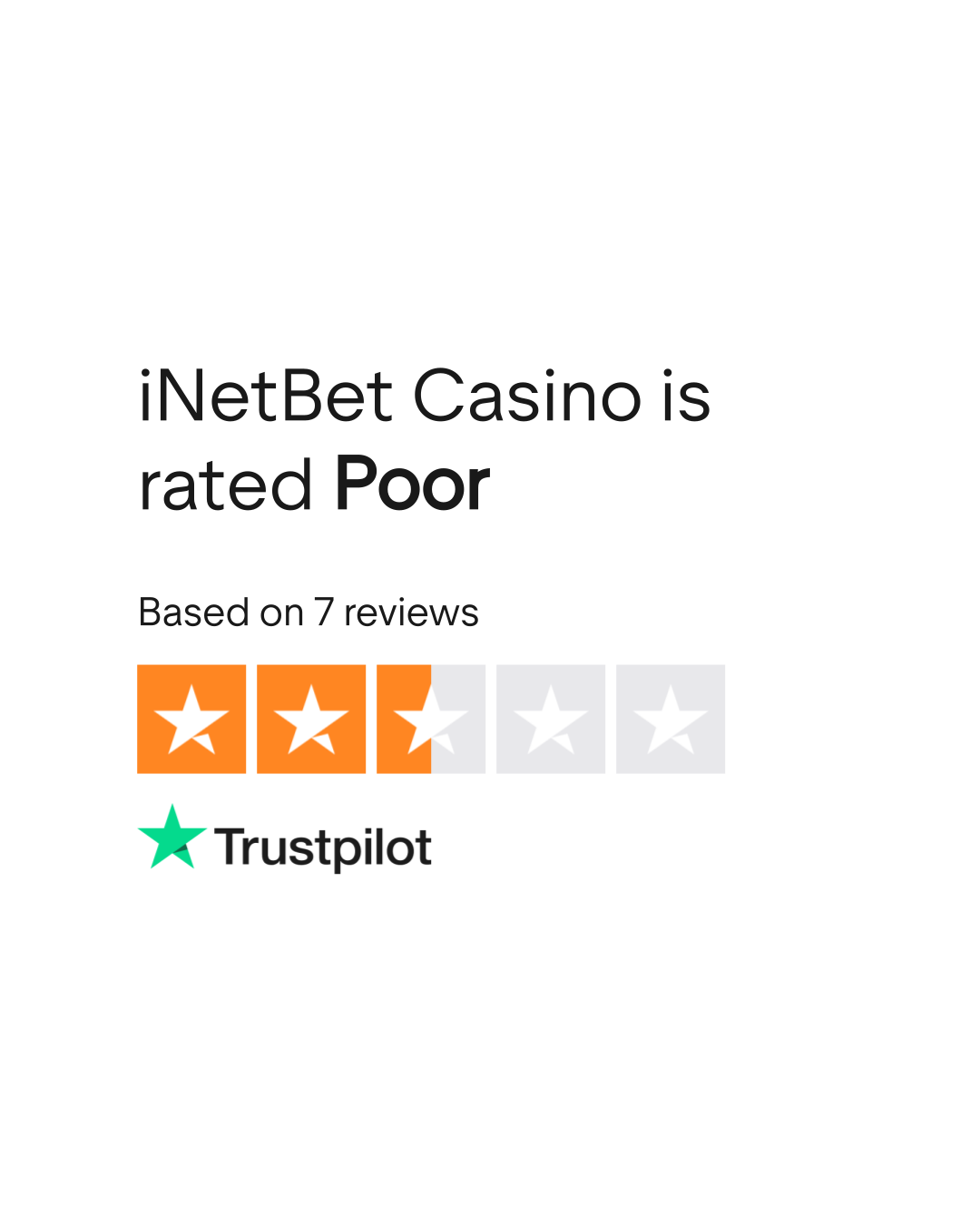 Calificación de Betfair en Trustpilot