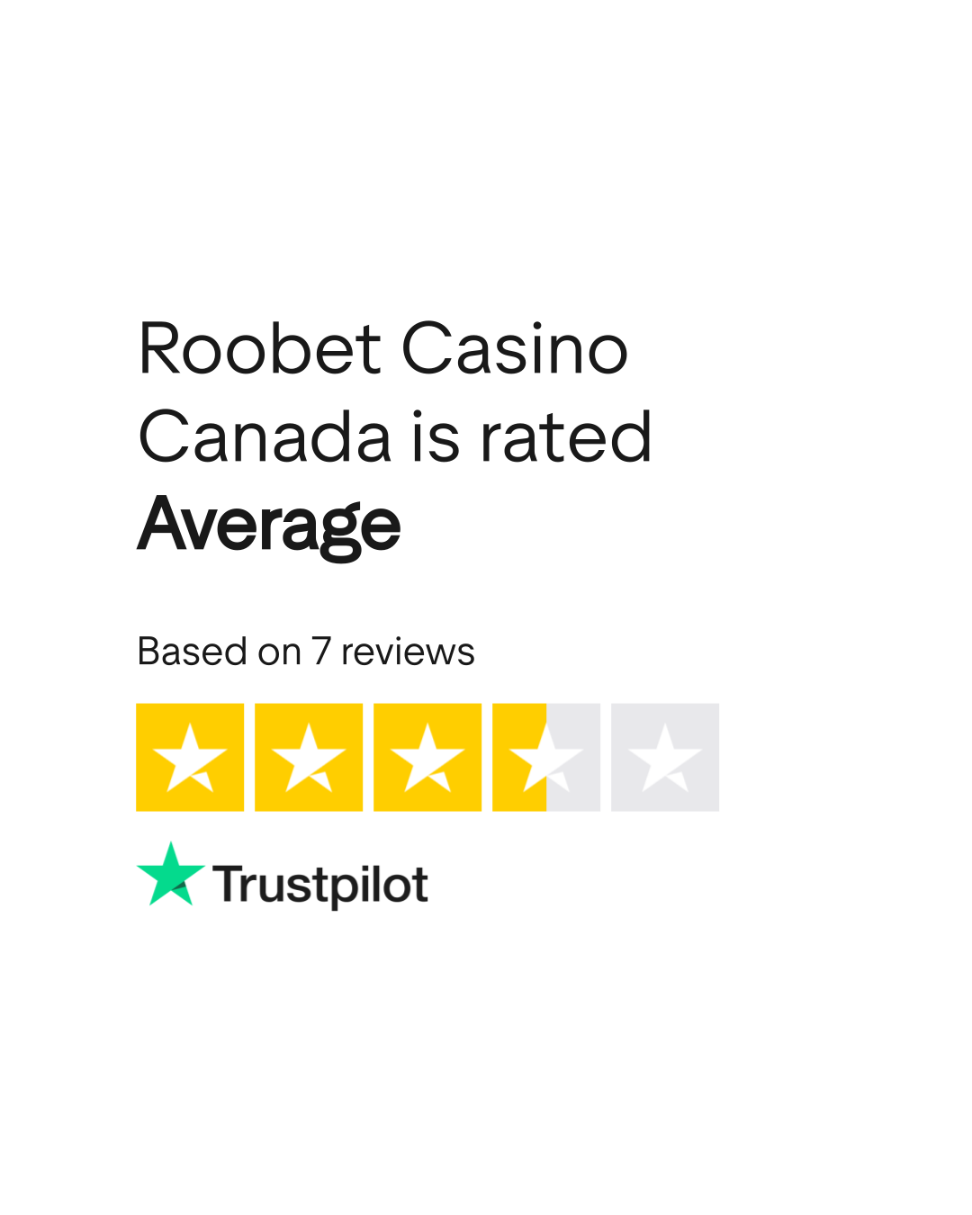 RooBet rating