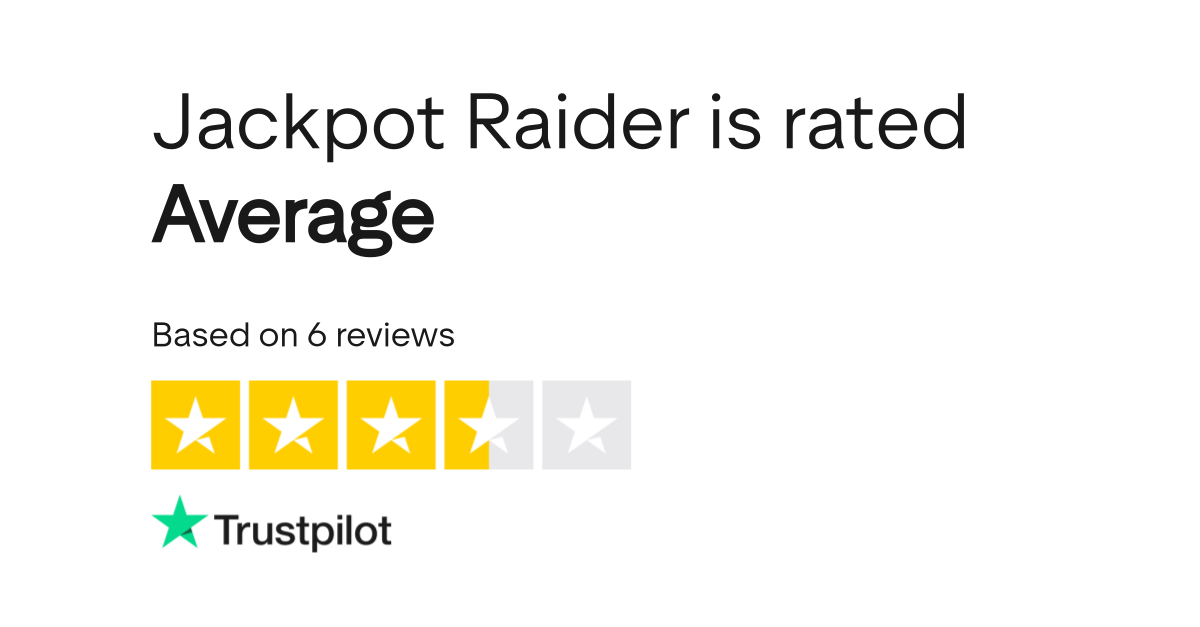 Trustpilot Rating
