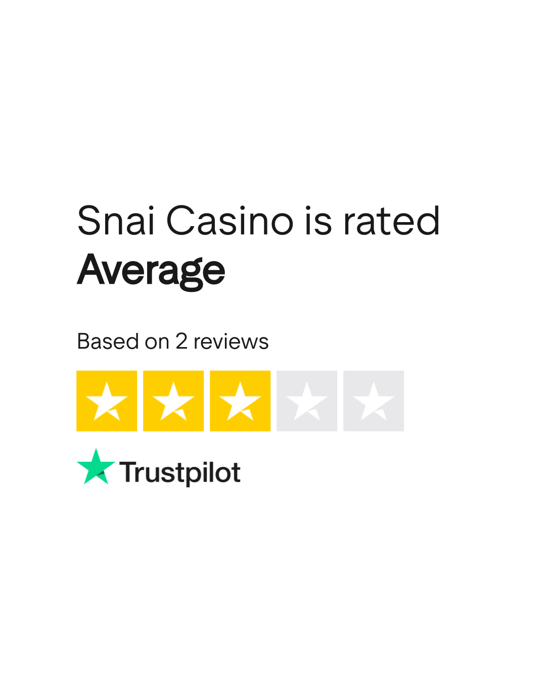 Trustpilot Rating