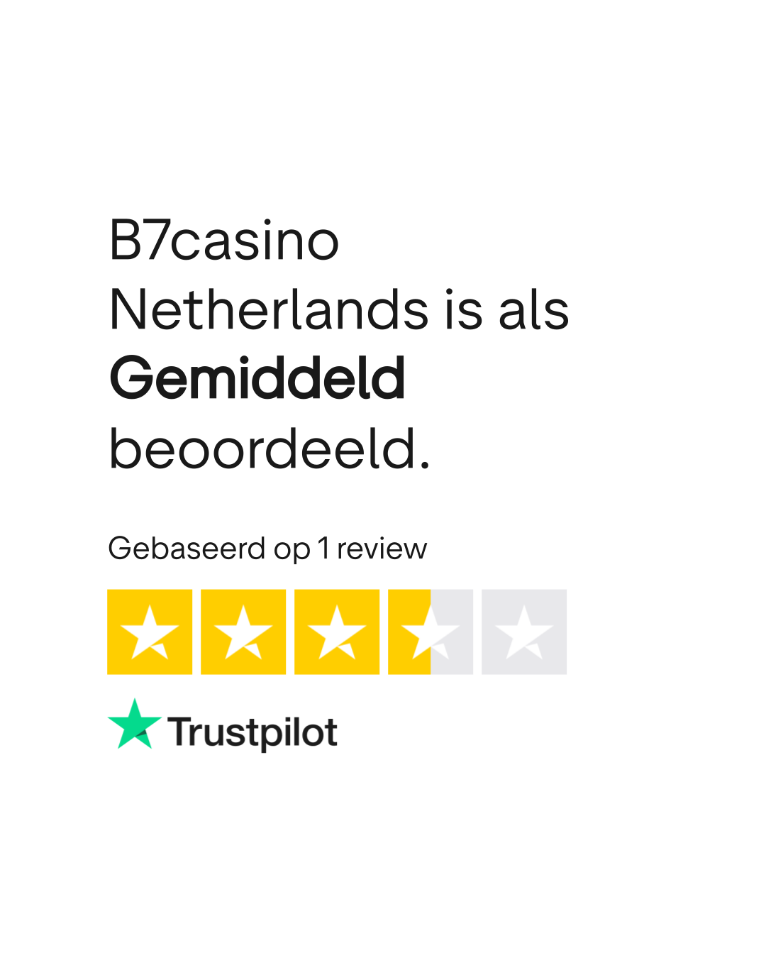 B7 Casino NL Beoordeling