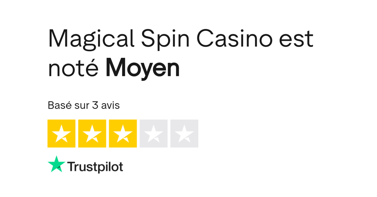Magical Spin Casino Rating